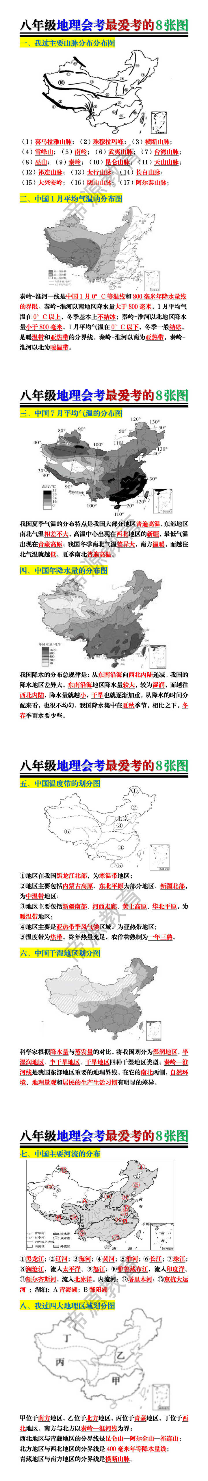 八年级地理会考最爱考的8张图