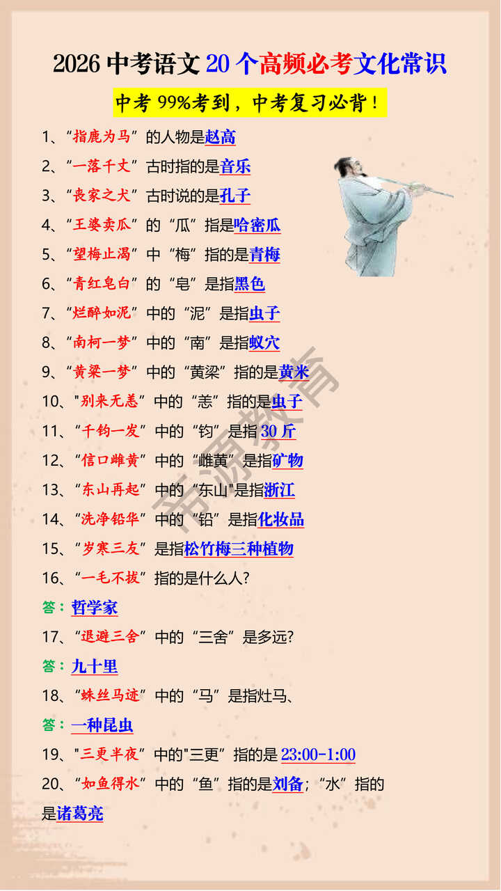 2026中考语文20个高频必考文化常识
