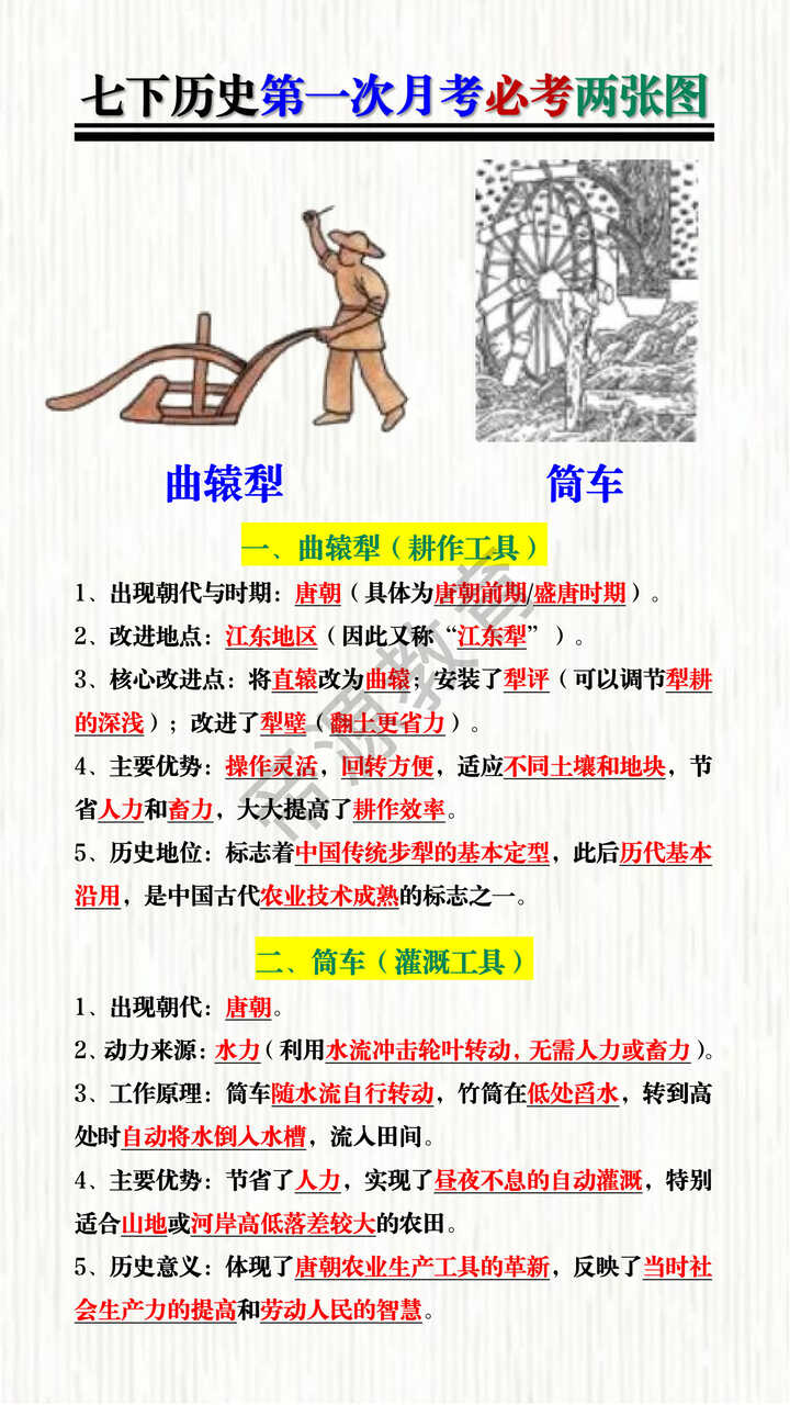 七下历史第一次月考必考两张图