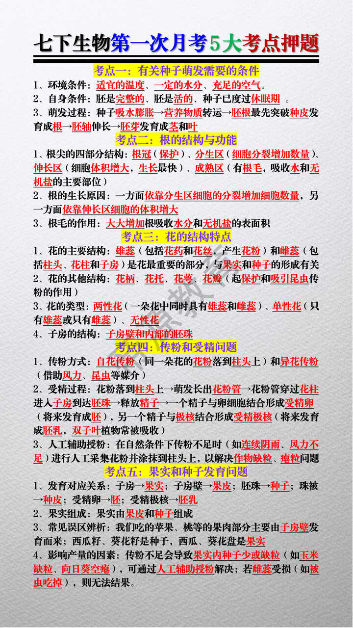 七下生物第一次月考5大考点押题