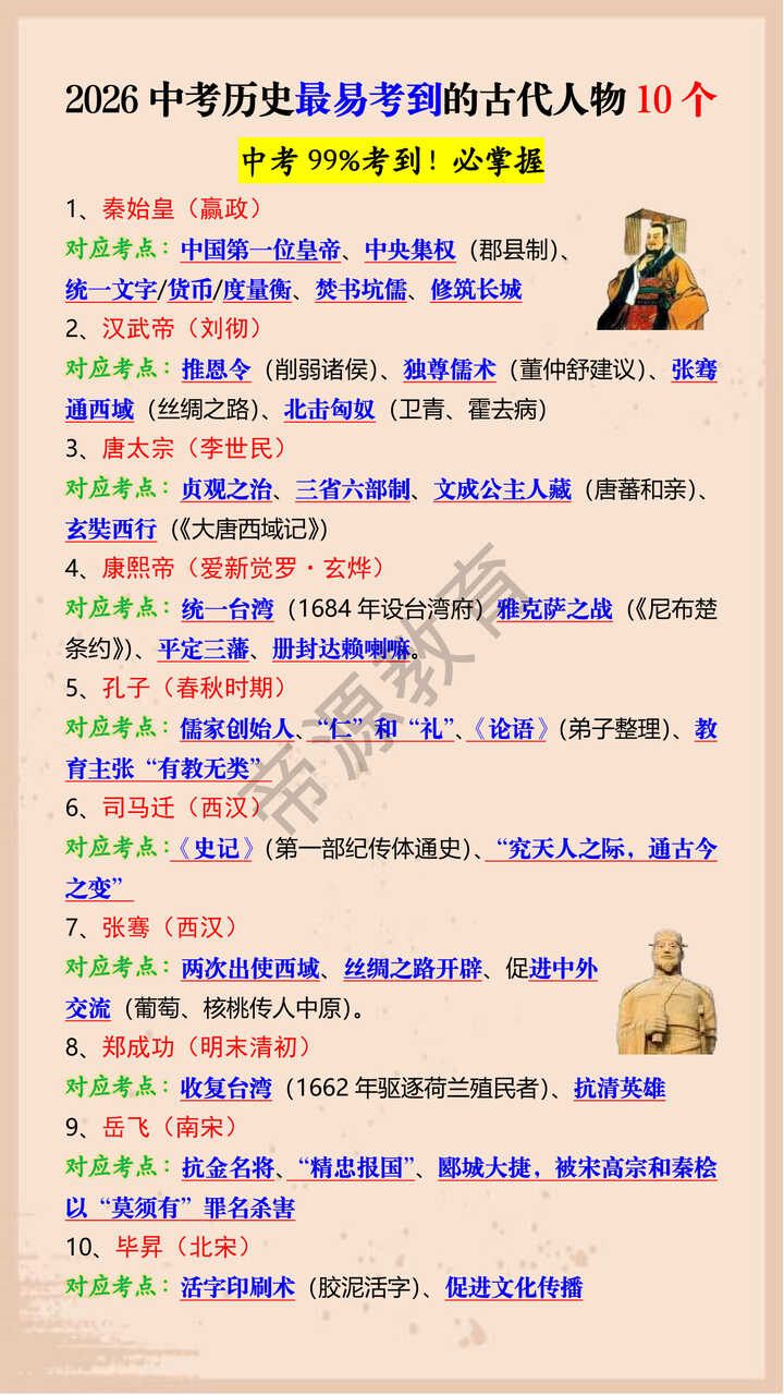 2026中考历史最易考到的古代人物10个