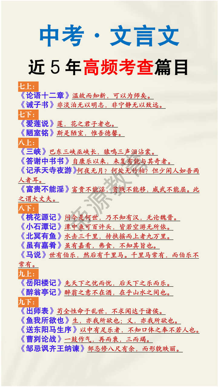 中考文言文近5年高频考查篇目