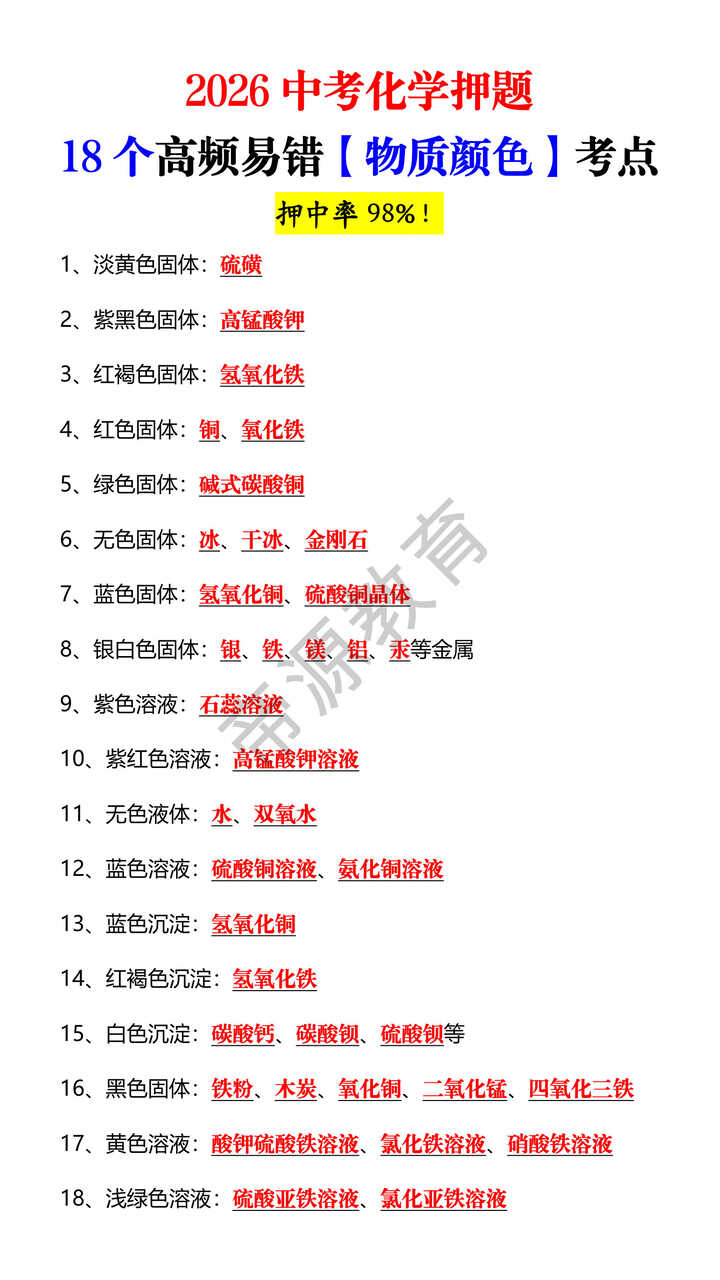2026中考化学押题18个高频易错【物质颜色】考点