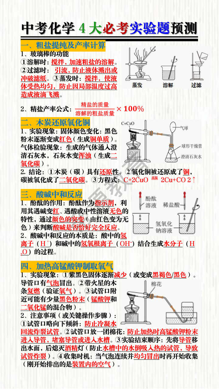 中考化学4大必考实验题预测