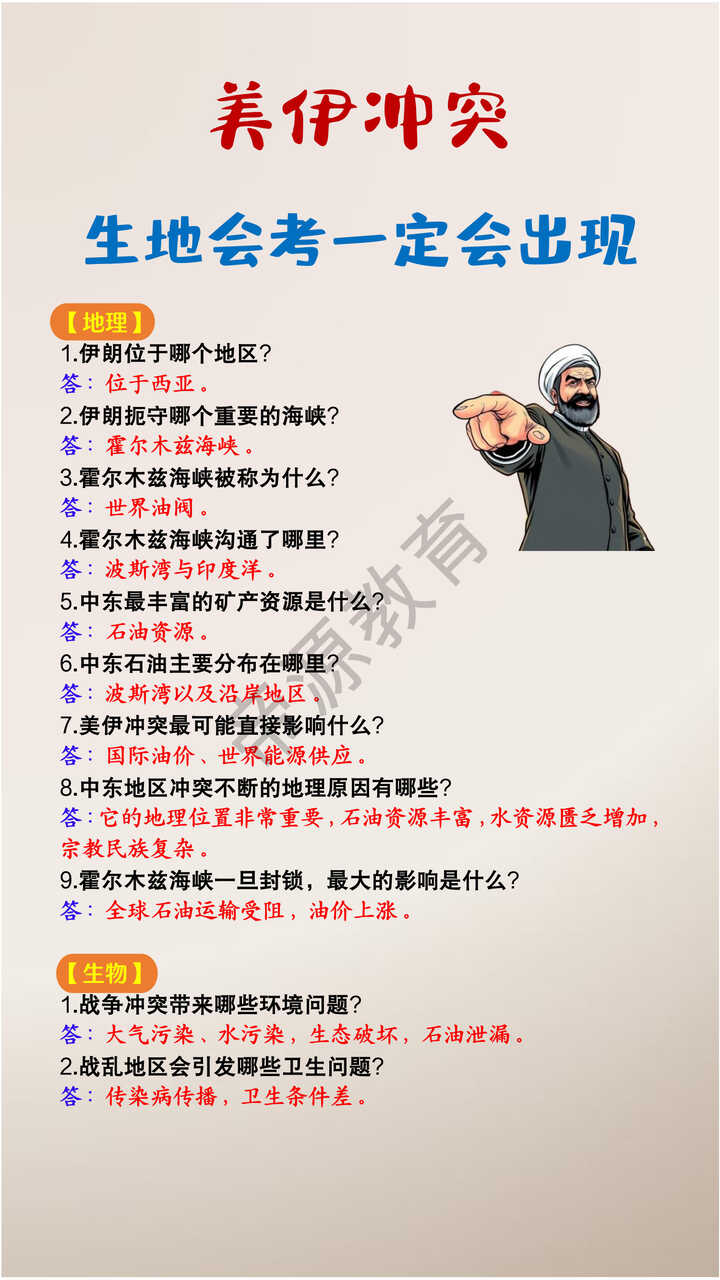 美伊冲突初中生地会考考点梳理