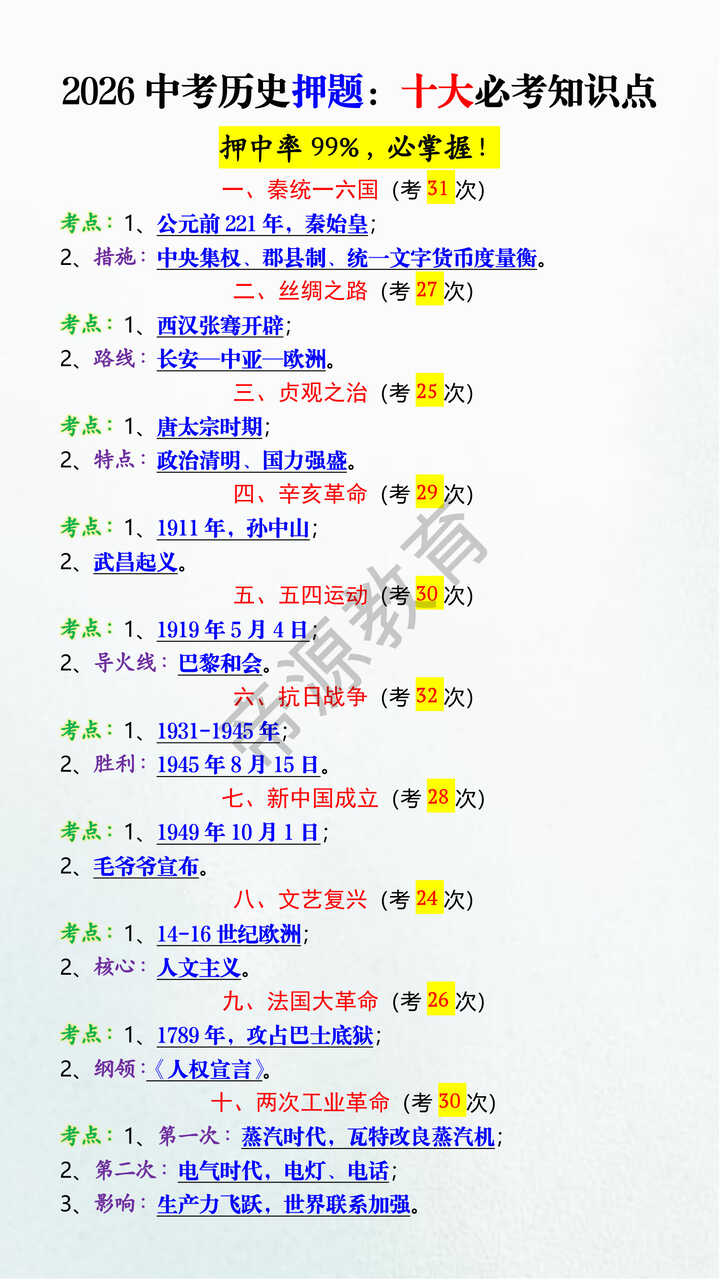 2026中考历史押题：十大必考知识点