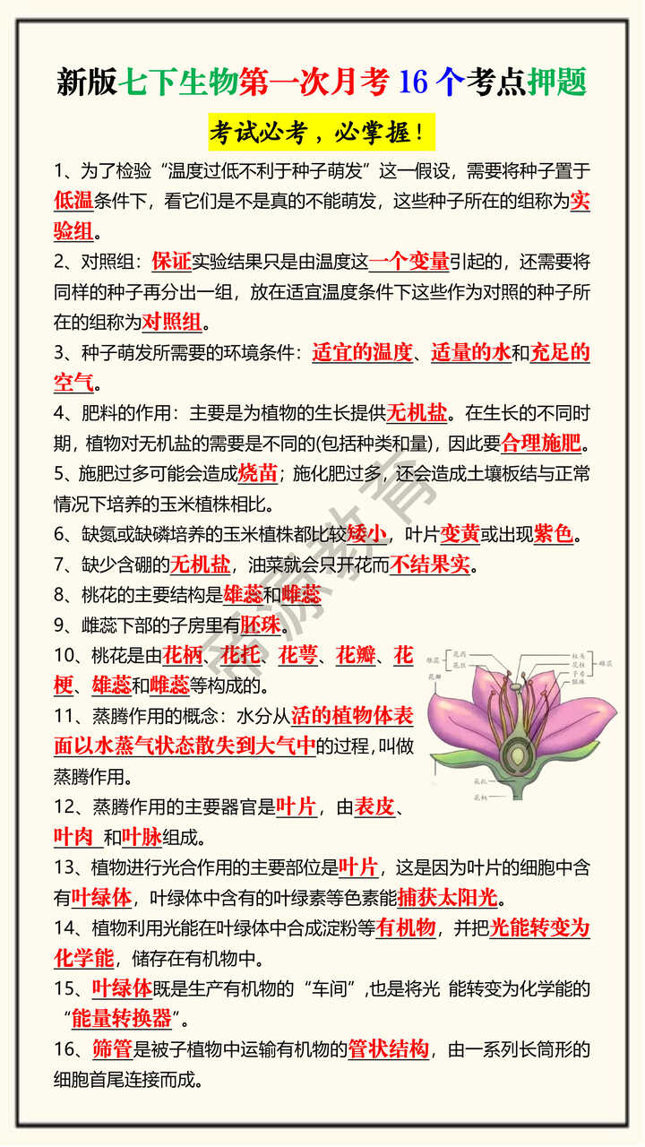 新版七下生物第一次月考16个考点押题
