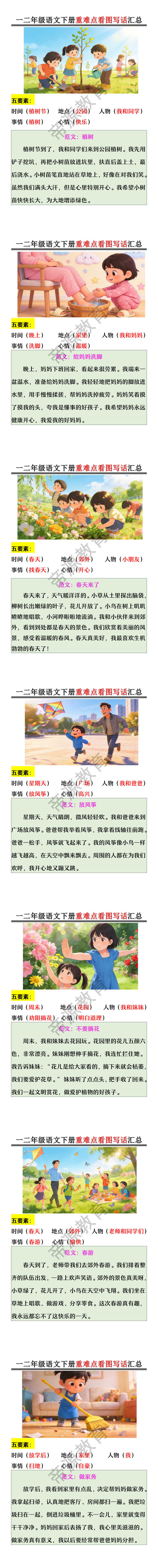 一二年级语文下册重难点看图写话汇总