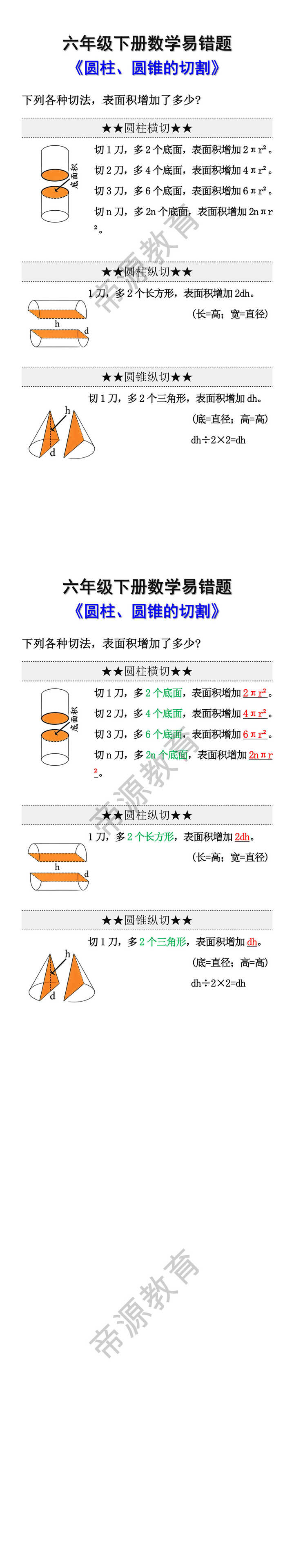 六年级下册数学易错题：圆柱圆锥的切割