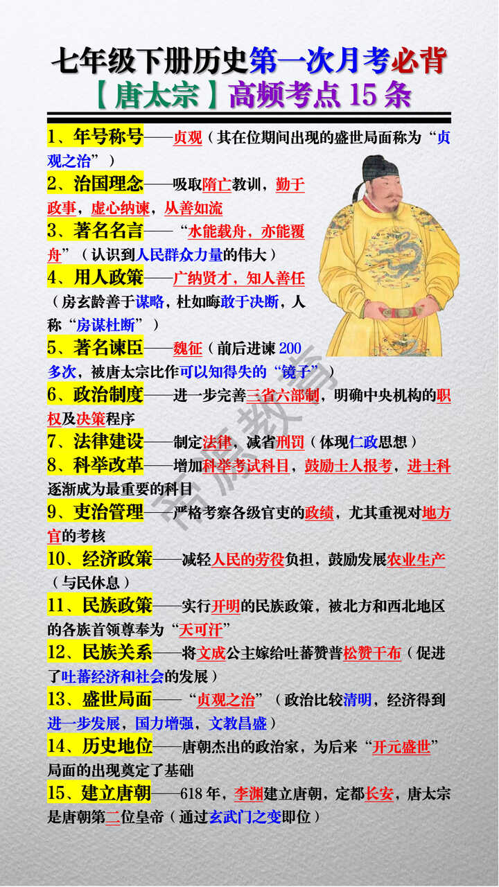 七年级下册历史第一次月考必背【唐太宗】高频考点15条