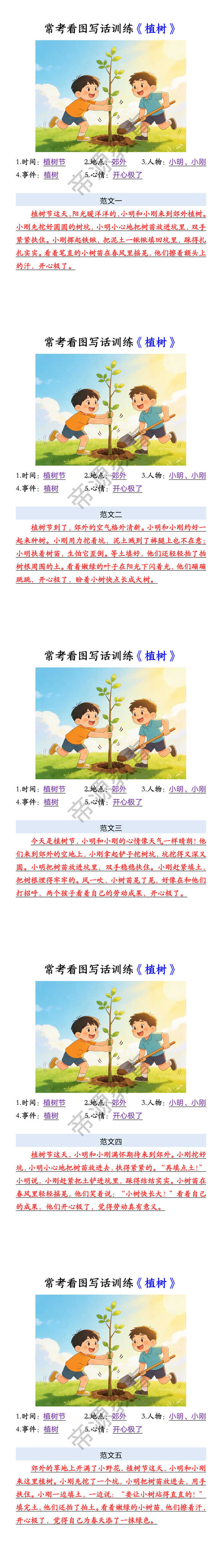 常考看图写话训练《植树》