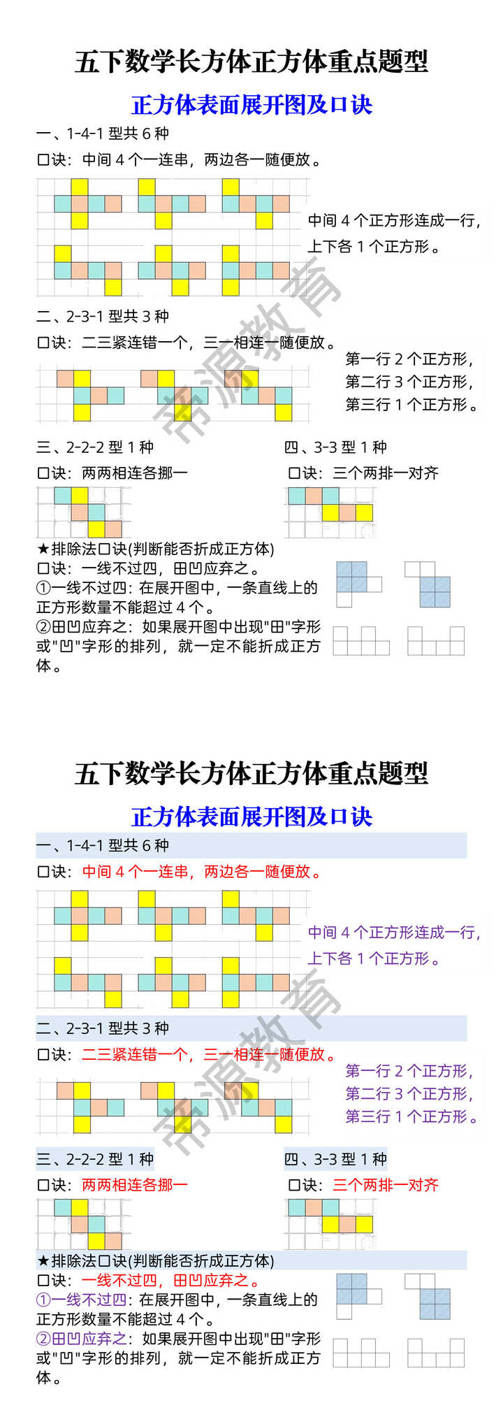 五下数学长方体正方体重点题型 正方体表面展开图及口诀