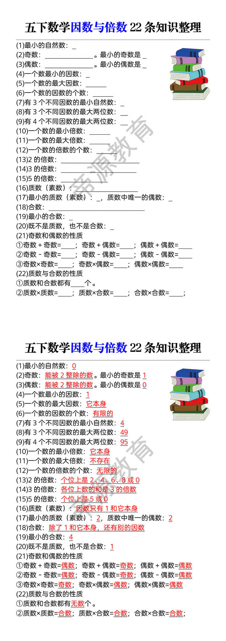 五下数学因数与倍数22条知识整理