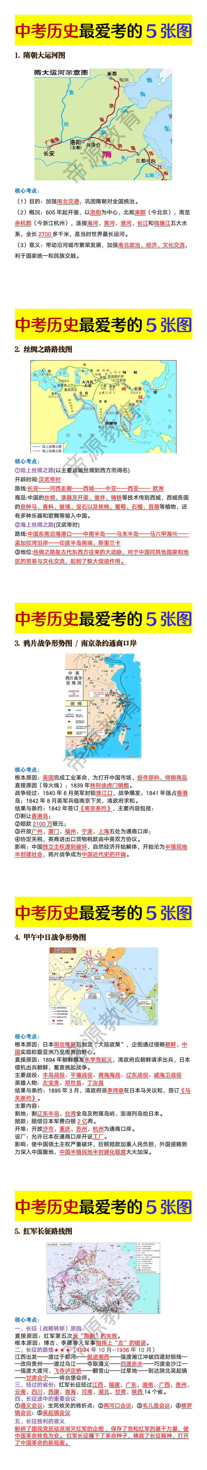 中考历史最爱考的5张图