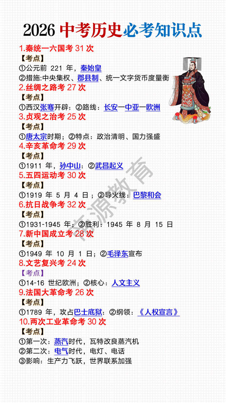 2026中考历史必考知识点
