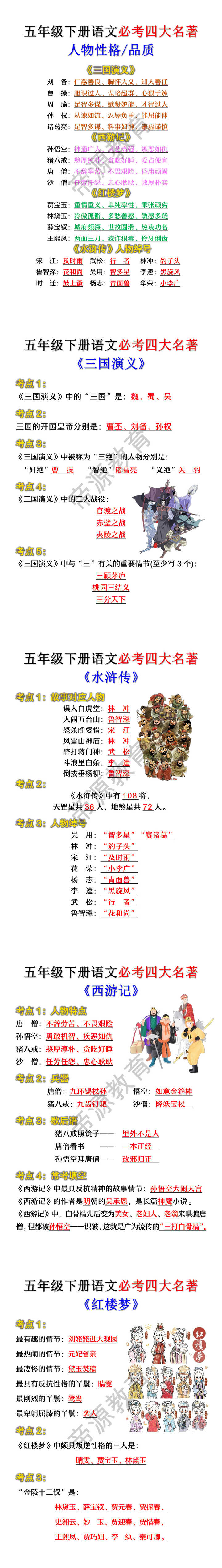 五年级下册语文必考四大名著知识点