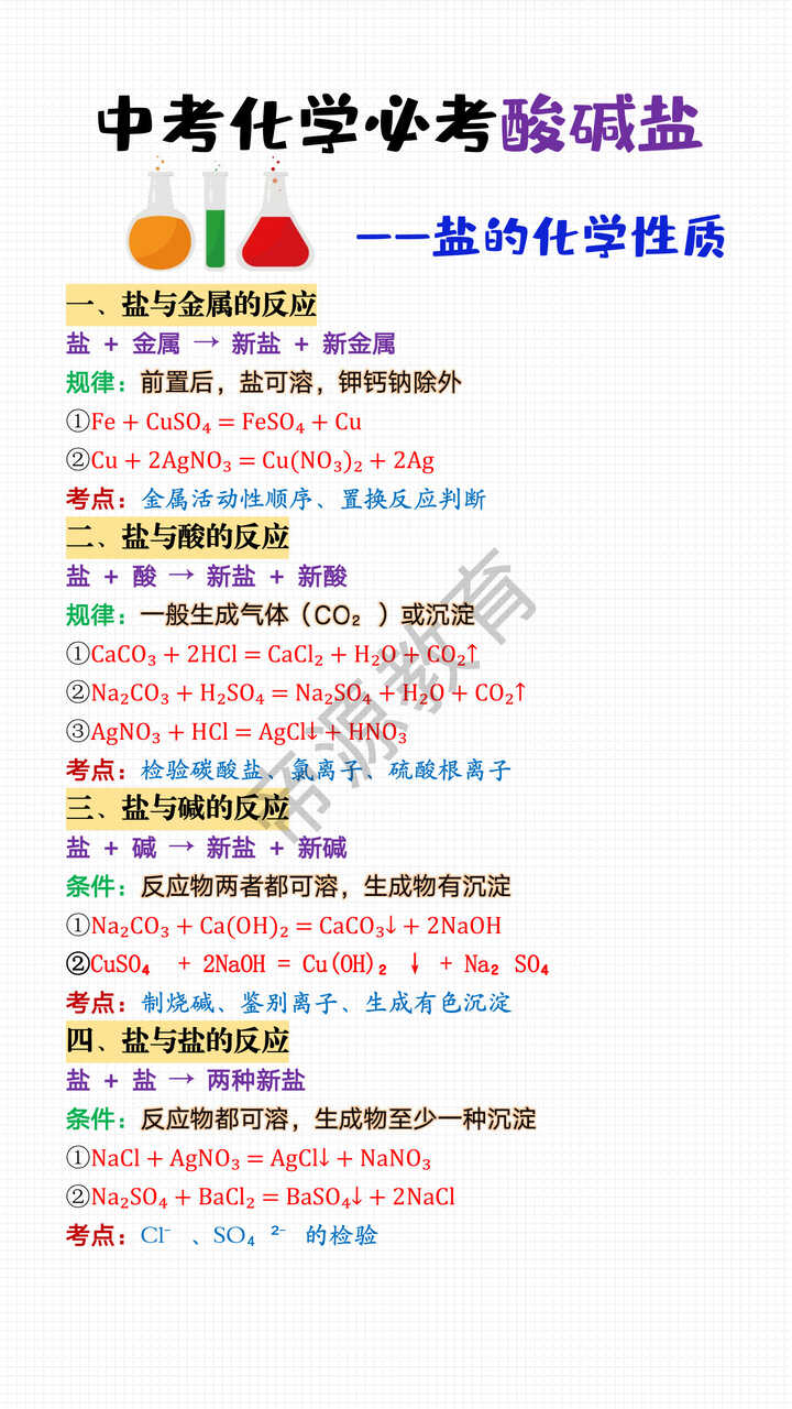 中考化学必考酸碱盐——盐的化学性质