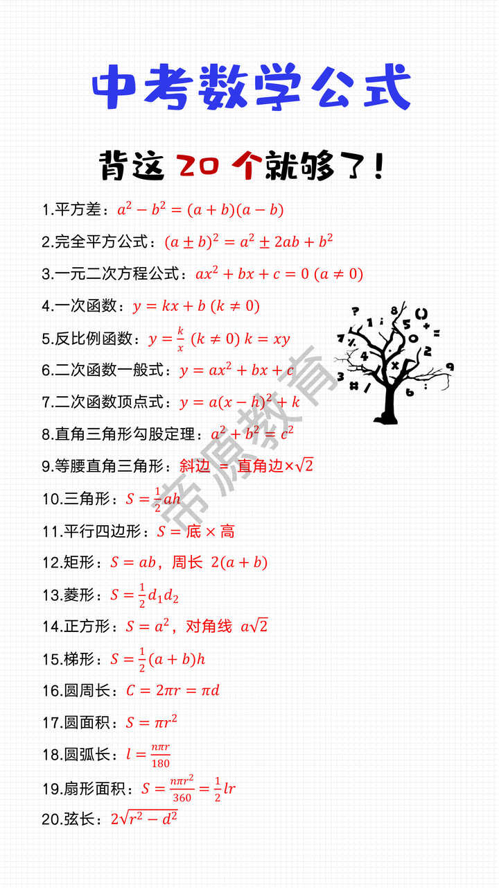 中考数学常用公式20组