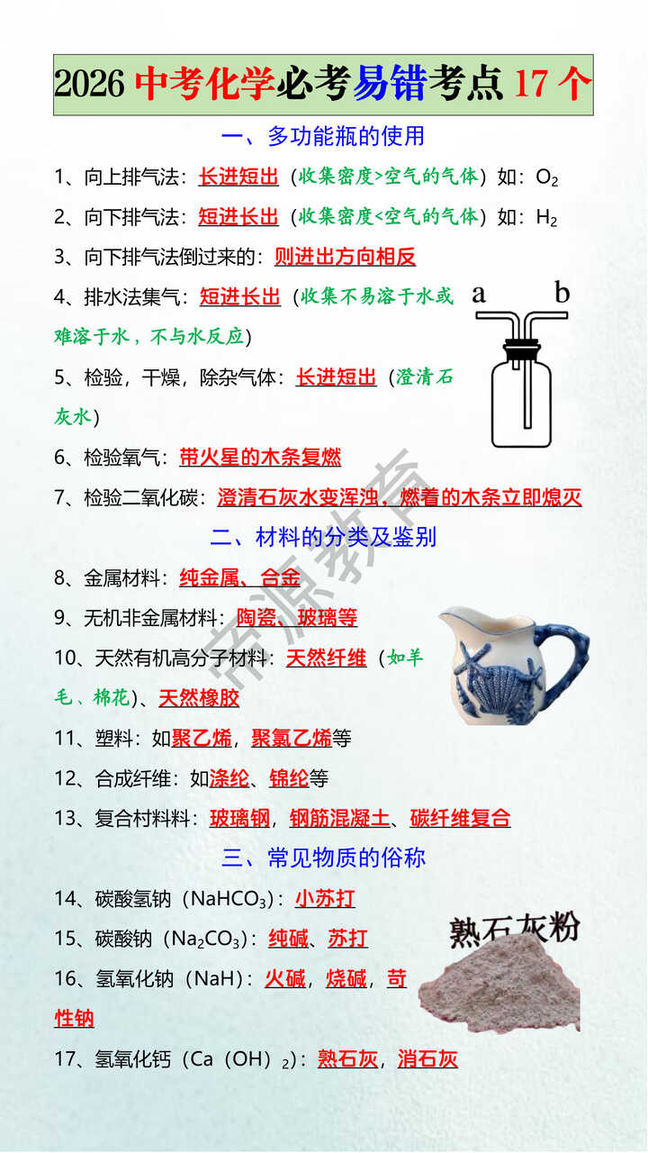 2026中考化学必考易错考点17个