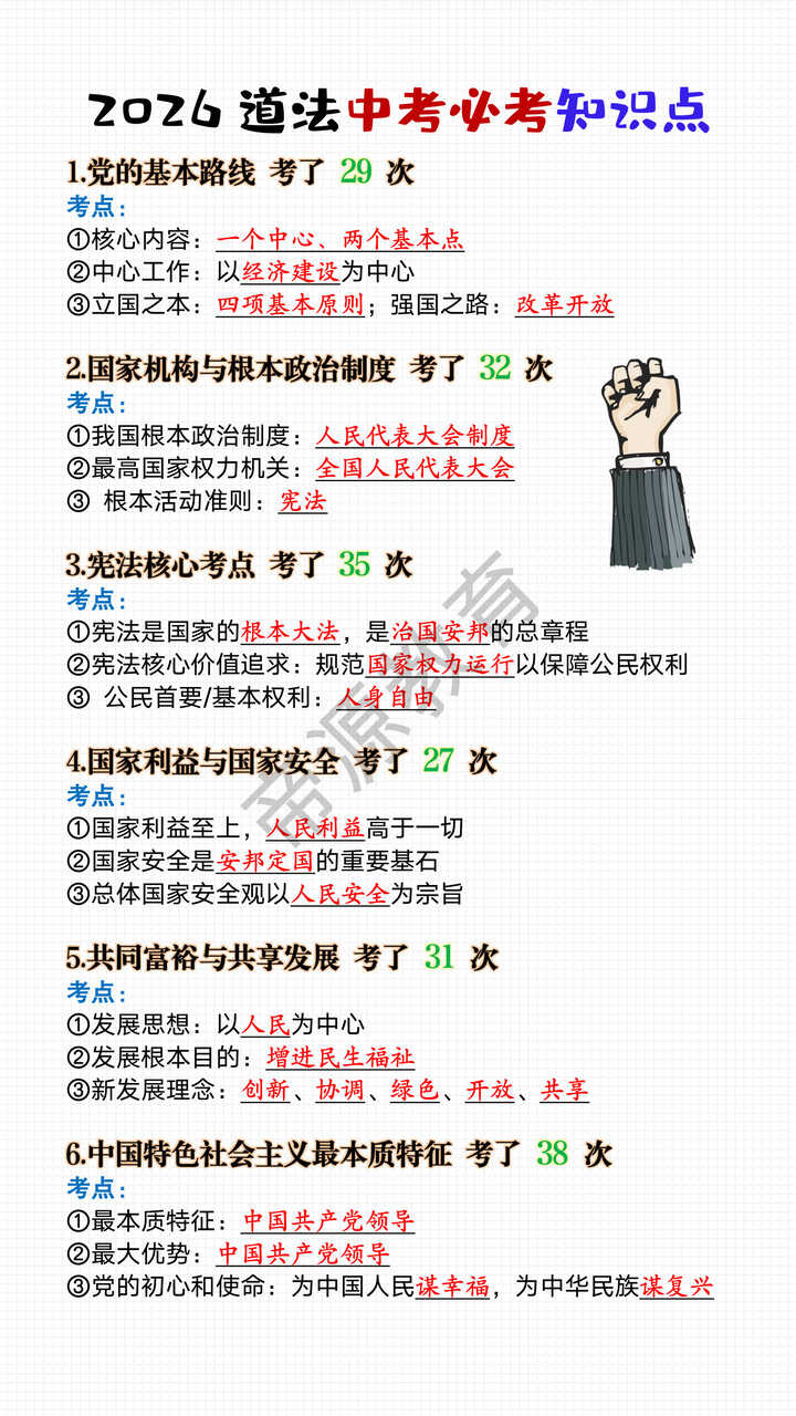 2026道法中考必考知识点