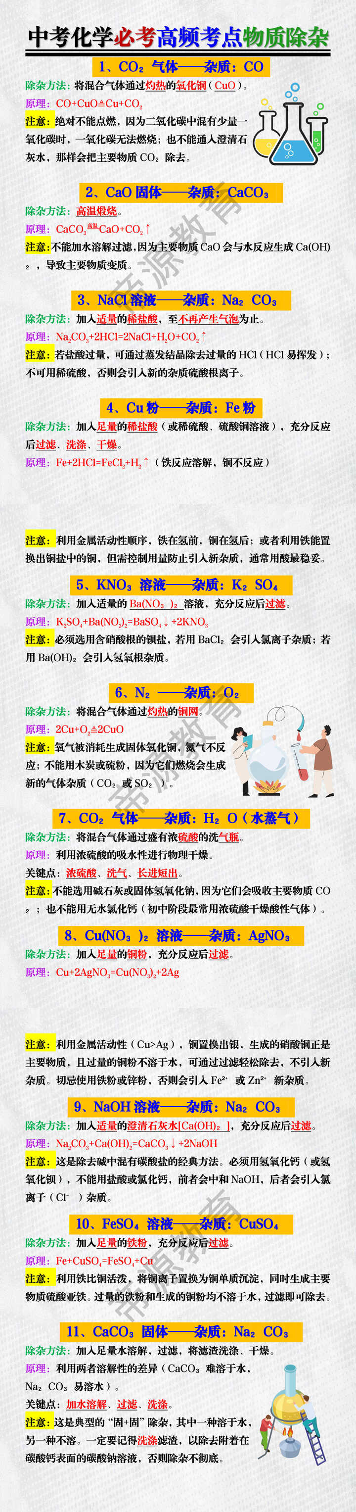 中考化学必考高频考点物质除杂