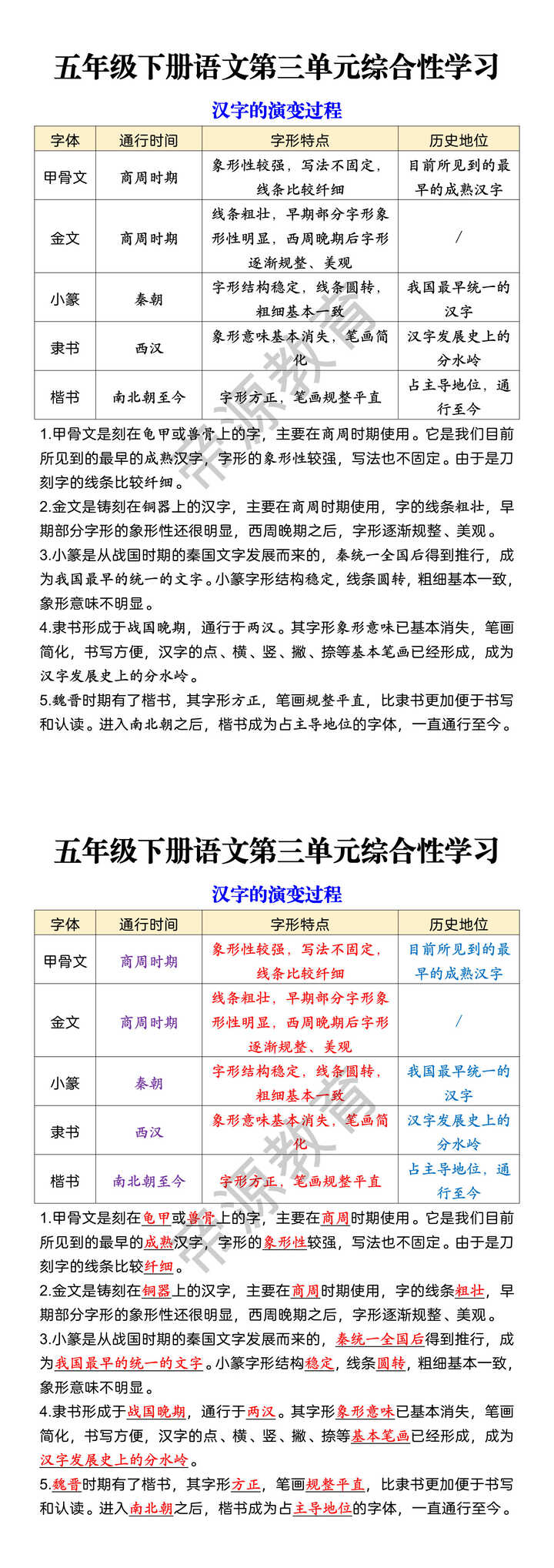 五年级下册语文第三单元综合性学习 五年级下册语文第三单元综合性学习