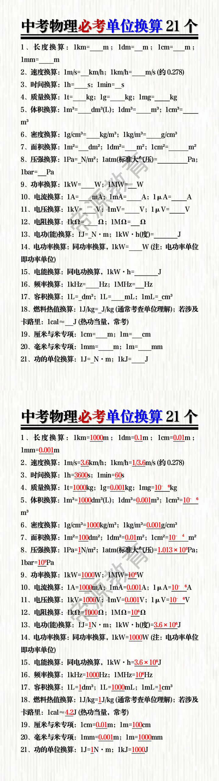 中考物理必考单位换算21个