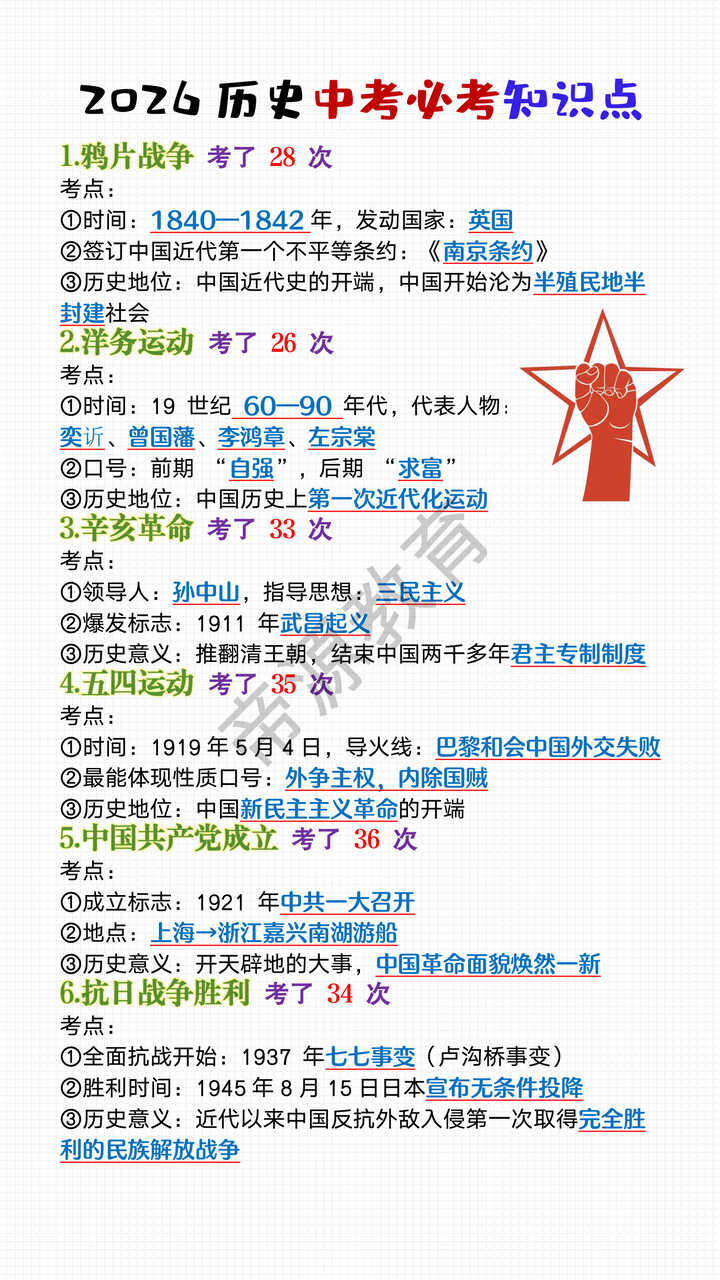2026历史中考必考知识点