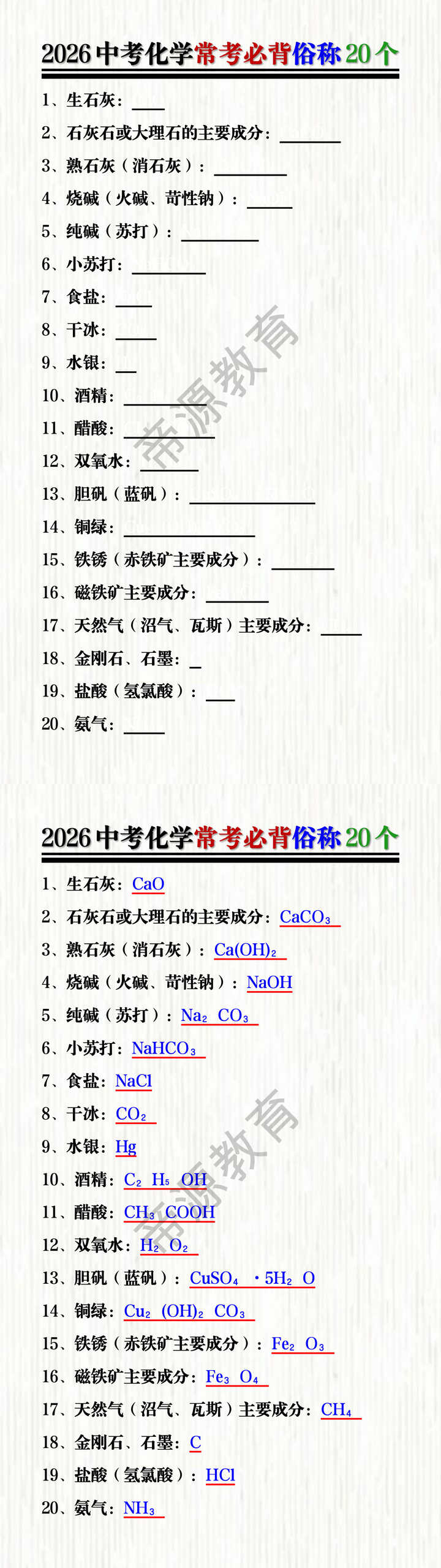 2026中考化学常考必背俗称20个