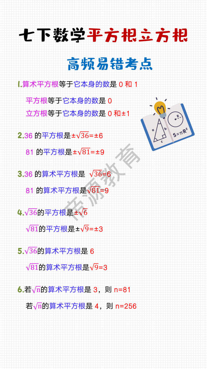 七下数学平方根立方根高频易错考点