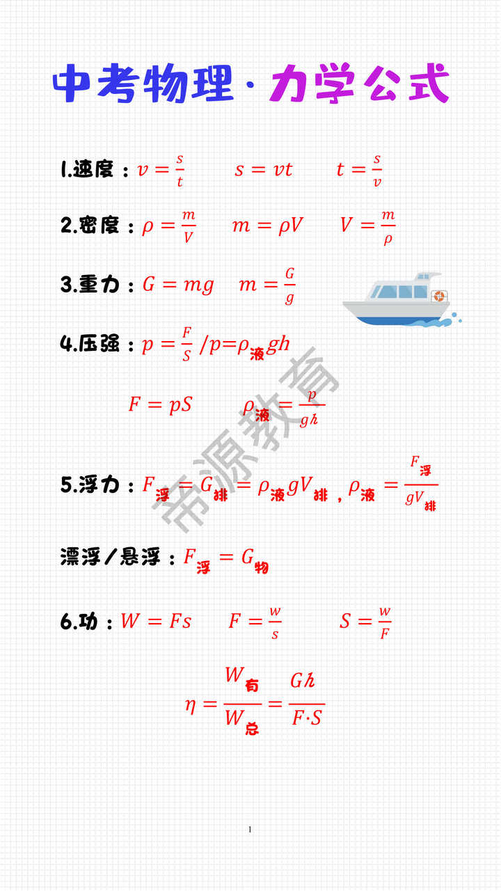 中考物理必背力学公式