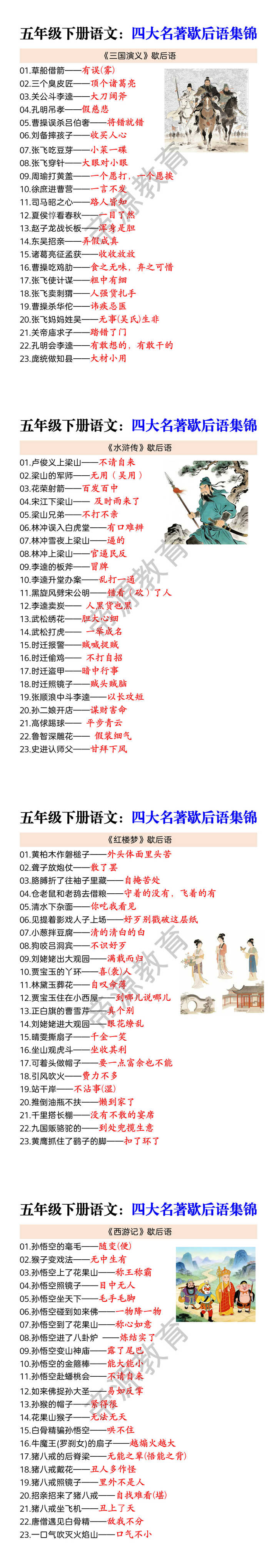 五年级下册语文：四大名著歇后语集锦