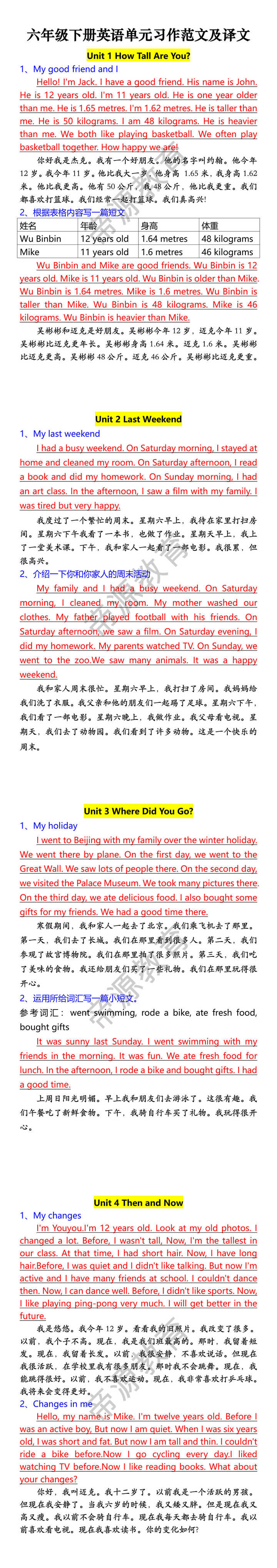 六年级下册英语单元习作范文及译文