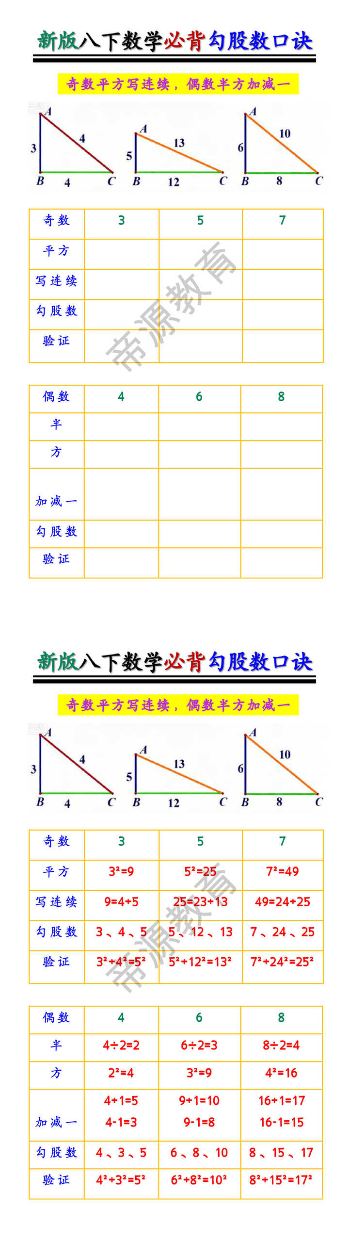 新版八下数学必背勾股数口诀