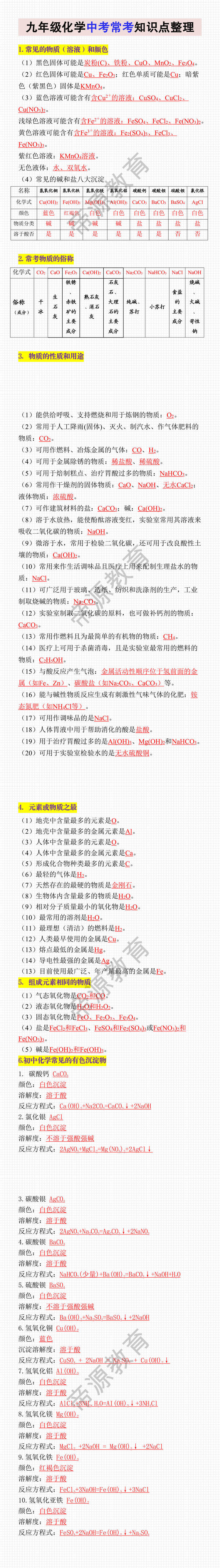 九年级化学中考常考知识点整理