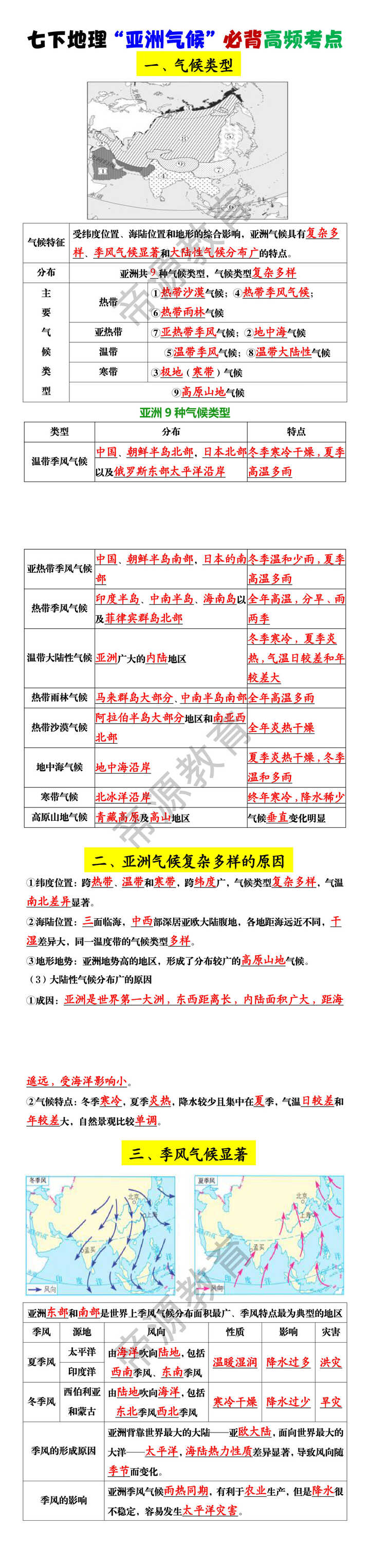七下地理“亚洲气候”必背高频考点