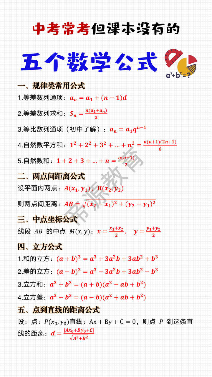 中考常考但课本没有的五个数学公式