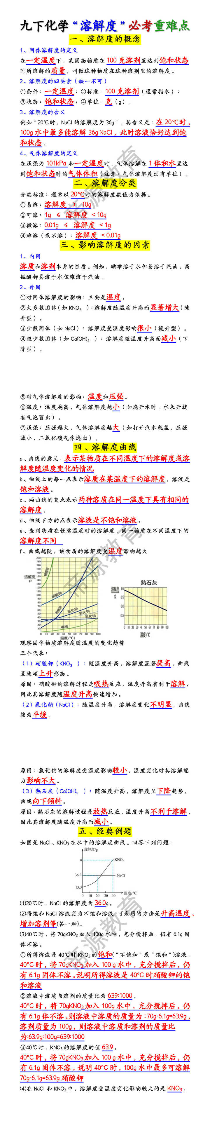 九下化学“溶解度”必考重难点