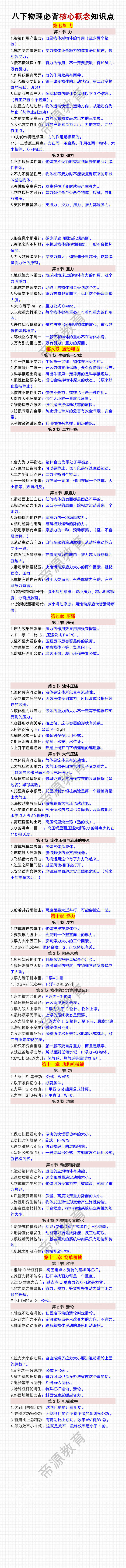 八下物理每章必背核心概念知识点 八下物理每章必背核心概念知识点