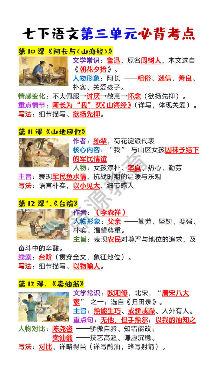 七年级下册语文第三单元必背考点