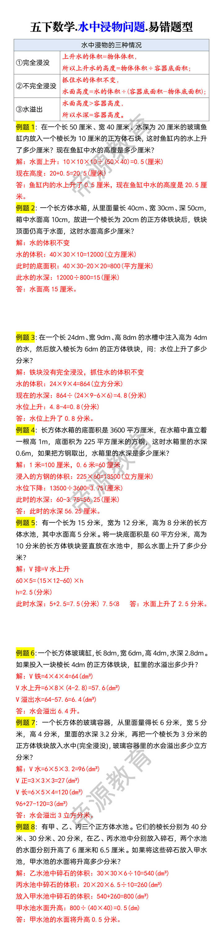 五下数学.水中浸物问题.易错题型 五下数学.水中浸物问题.易错题型