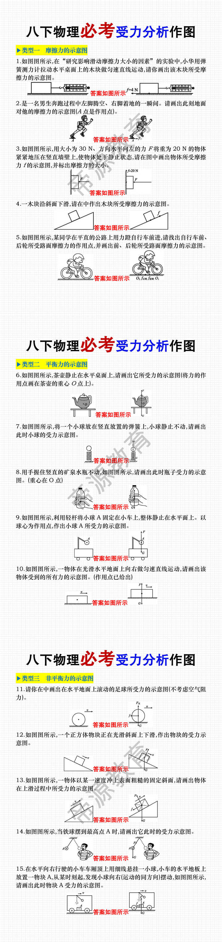八年级下册物理必考受力分析作图