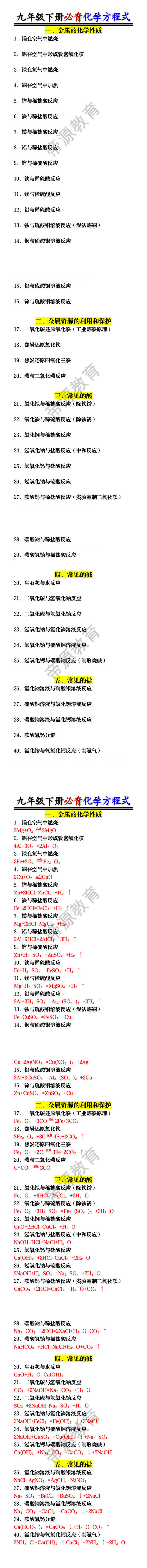 九年级下册必背化学方程式