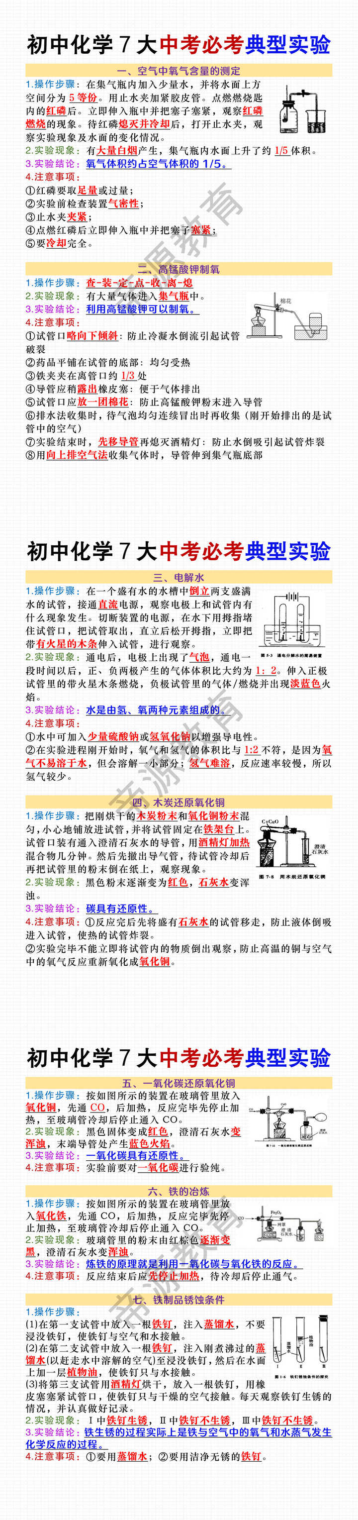 初中化学7大中考必考典型实验