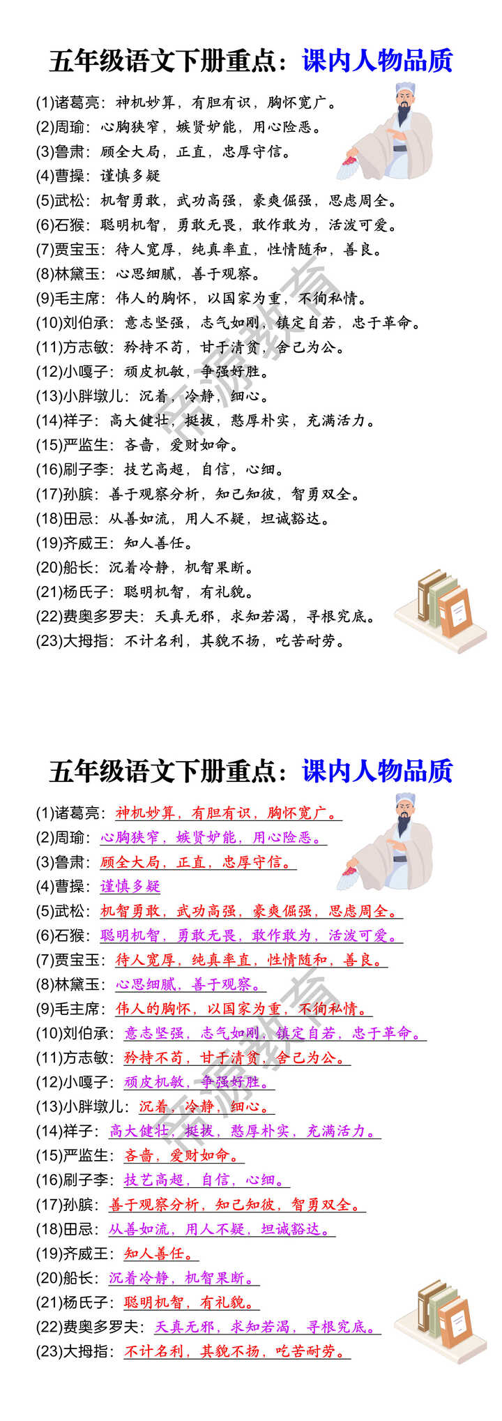 五年级语文下册重点：课内人物品质