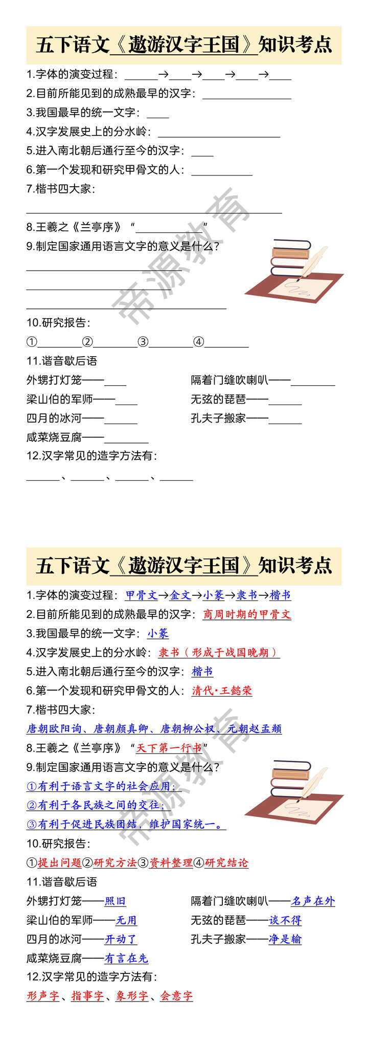 五下语文《遨游汉字王国》知识考点