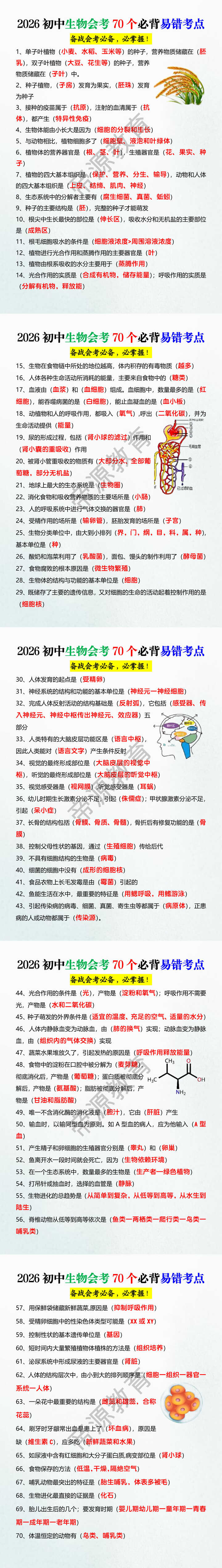 2026初中生物会考70个必背易错考点