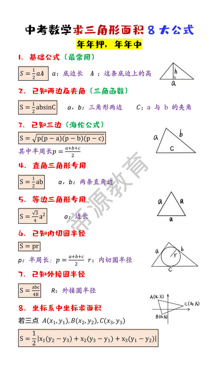中考数学求三角形面积8大公式