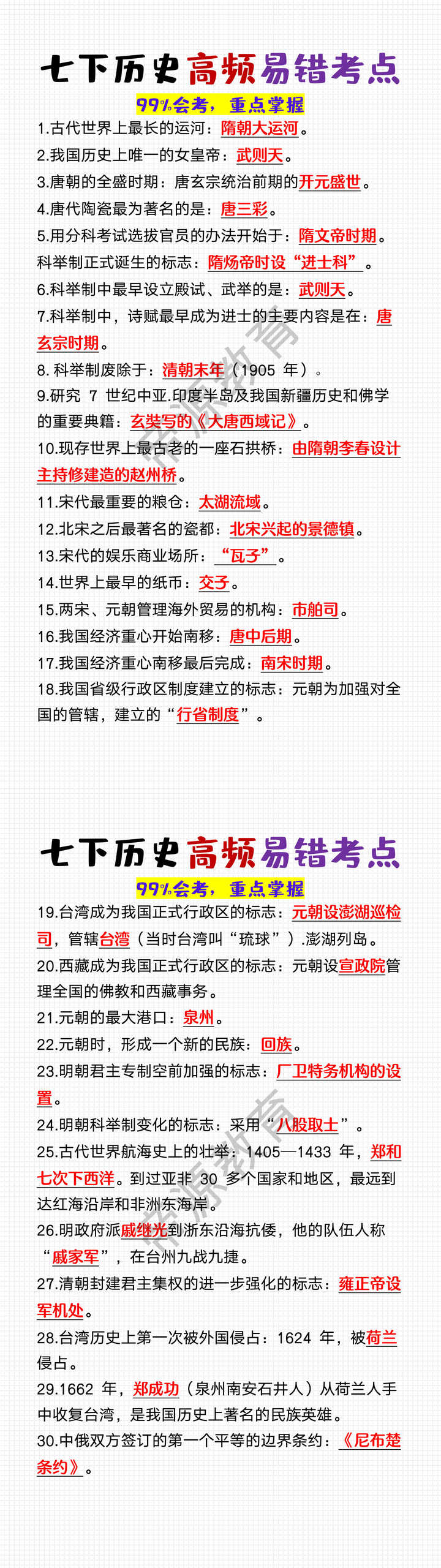 七年级下册历史高频易错考点