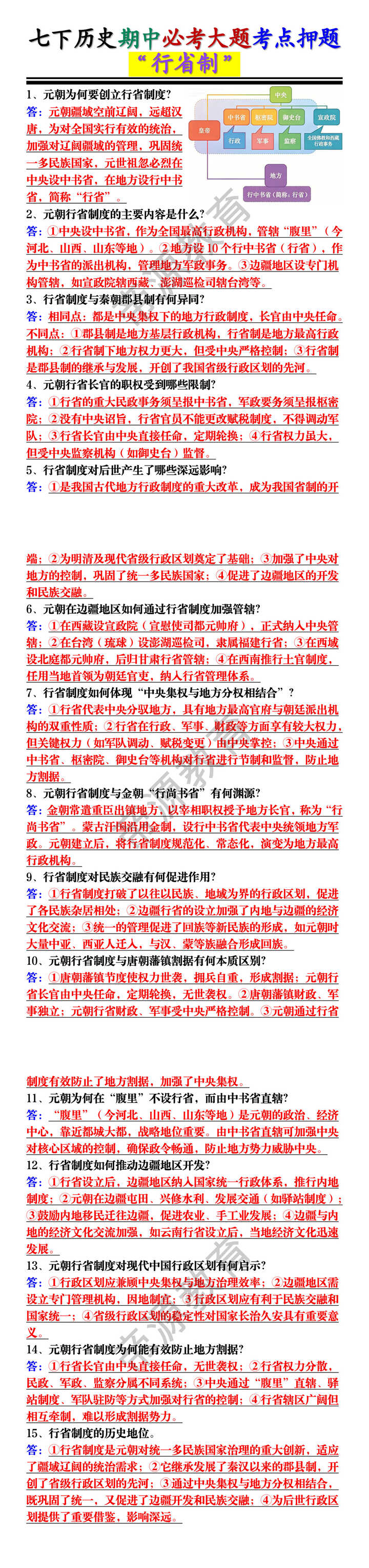 七下历史“行省制”期中必考大题考点押题